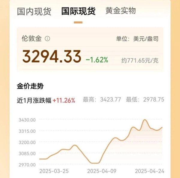 明道配资 金价大跳水！深圳水贝被挤爆