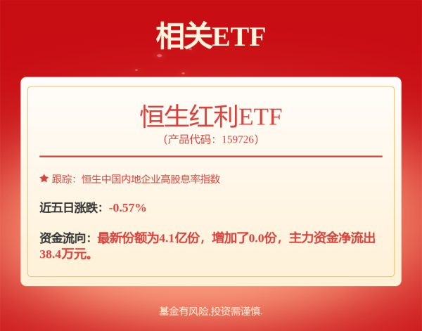稳拿证券 长城信利一年定开债券发起式: 长城信利一年定期开放债券型发起式证券投资基金分红公告